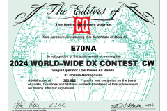 E70NA_CQWW_2024_CW_certificate